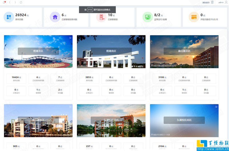 南昌大學智能房產管理系統-房產管理頁面